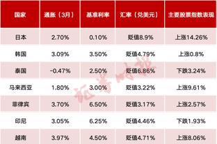 开云app官网下载截图2