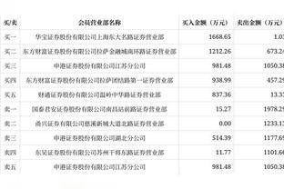 国王杯1/4决赛时间：巴萨25日凌晨4点半战毕巴，马竞次日凌晨4点